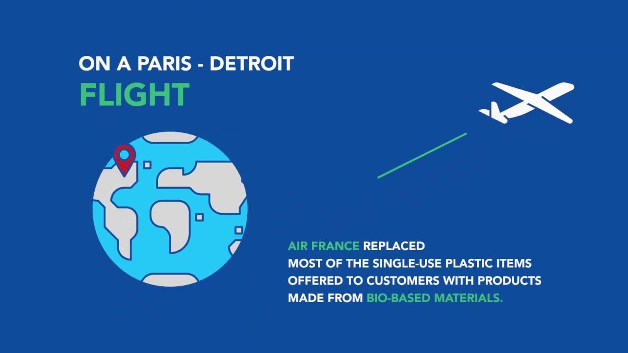 Air France wages war on plastic