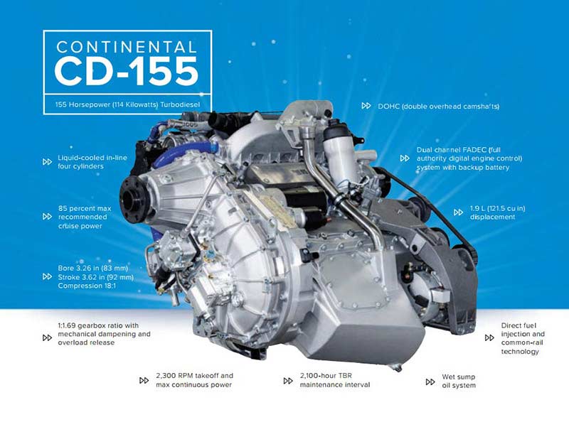 Continental CD-155 engine