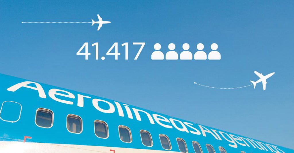 aerolineas-argentinas-record-historico-pasajeros-transportados