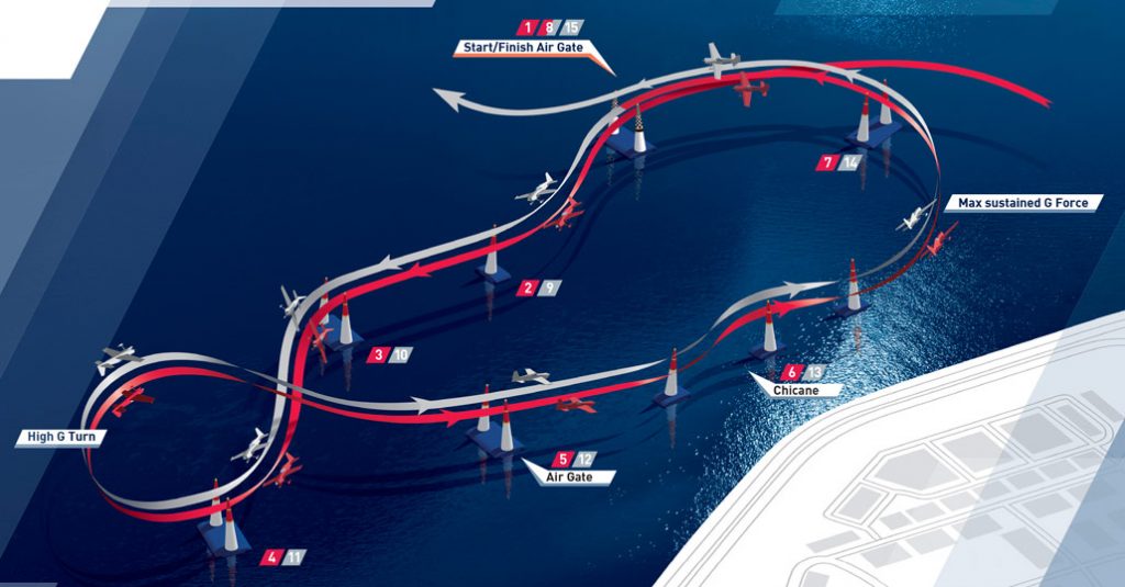 Red Bull-Air-Race-2017-Race-Track-Kazan-Rusia