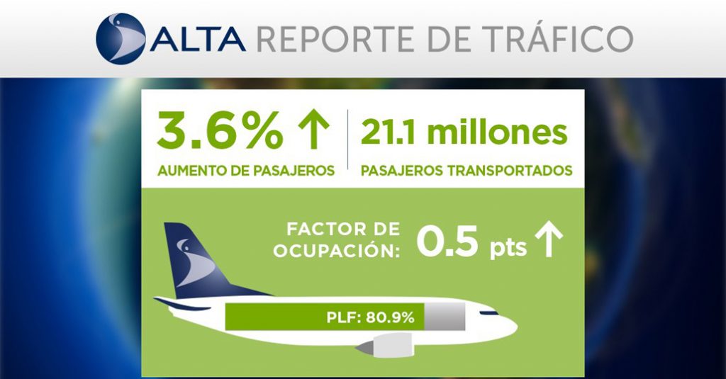 HANGAR X - ALTA Reporte de tráfico de pasajeros / MAYO 2018
