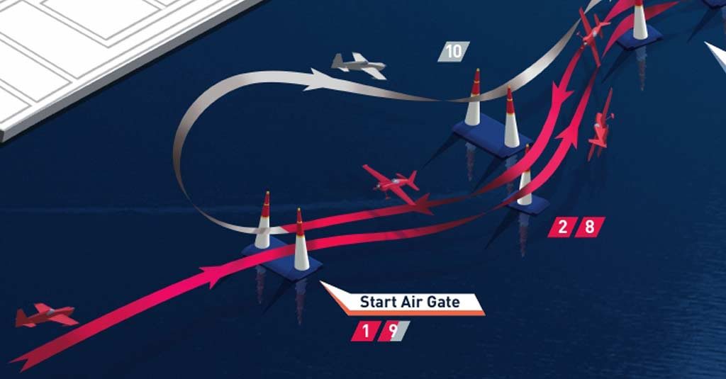 Red Bull Air Race 2019 - Lake Balaton Racetrack