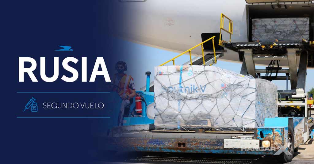 Aerolíneas Argentinas - Coronavirus: Transporte Vacuna Sputnik V desde Moscú