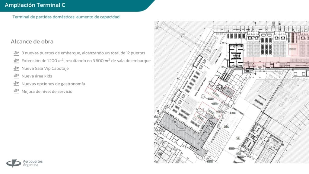 Plano arquitectónico de la ampliación de la Terminal C del Aeropuerto de Ezeiza, que sumará nuevas puertas de embarque y comodidades para vuelos nacionales